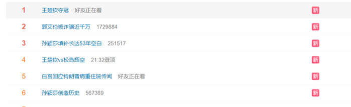 王楚钦逆转夺冠登顶澳门世界杯，生涯首冠见证